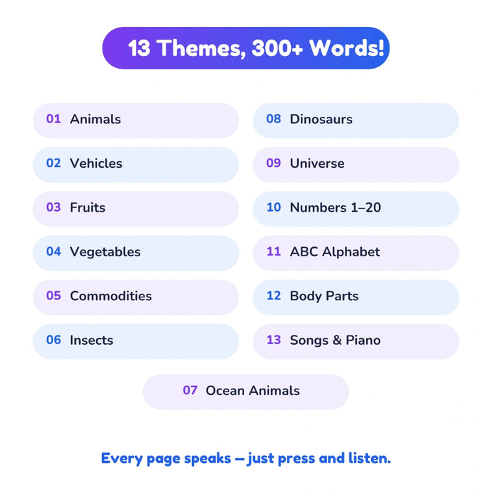 LearnWords SoundBook