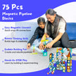 Magnetic Pipeline Building Blocks