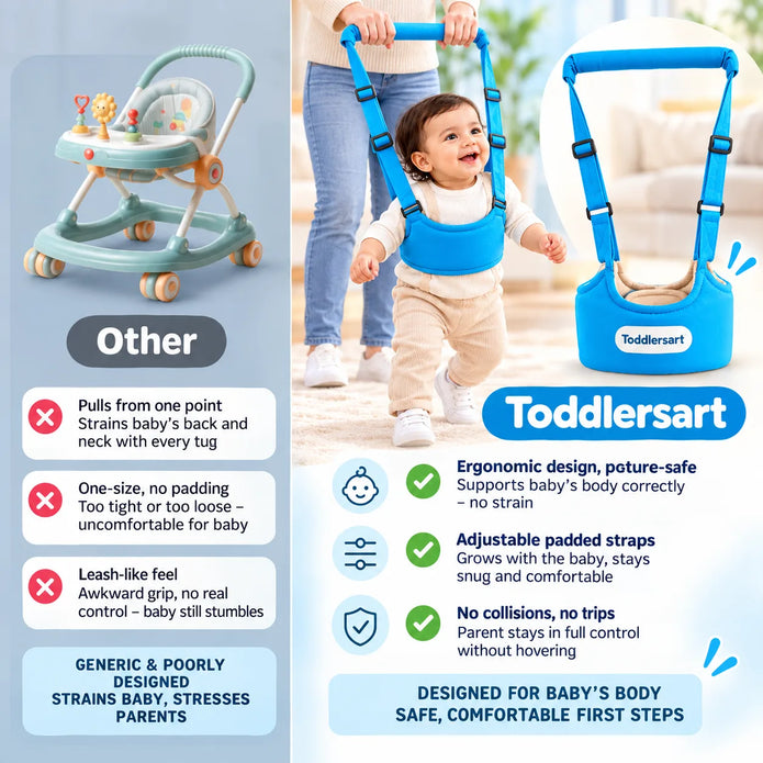 Baby Walking Belt